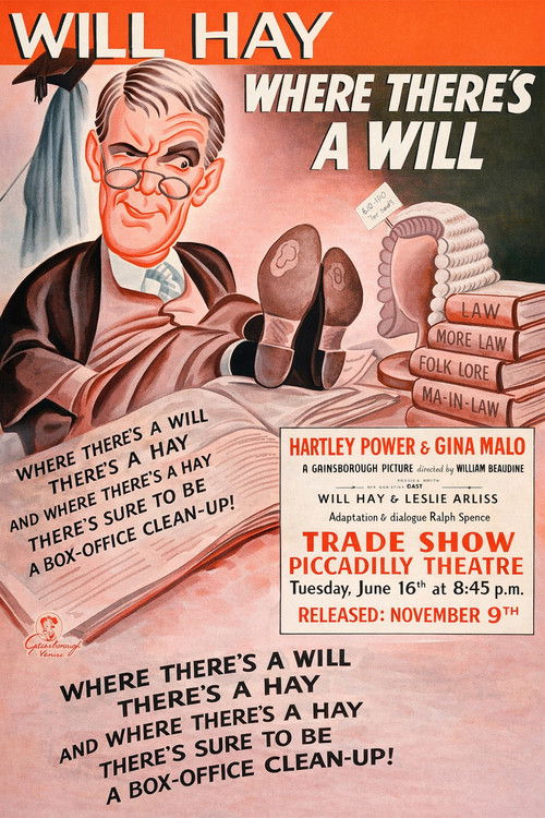 Where There's a Will (1936) poster