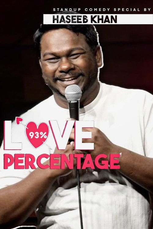 Haseeb Khan: Love Percentage (2025) poster