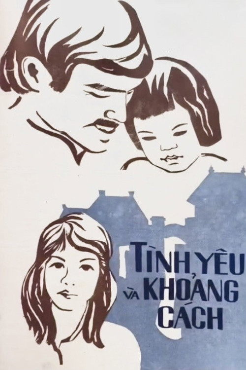 Tình yêu và khoảng cách (1984) poster