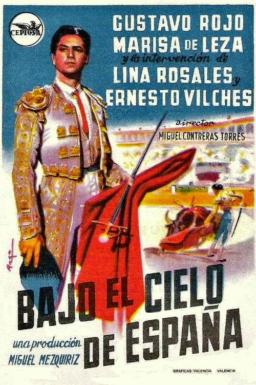 Under the Sky of Spain (1953) poster