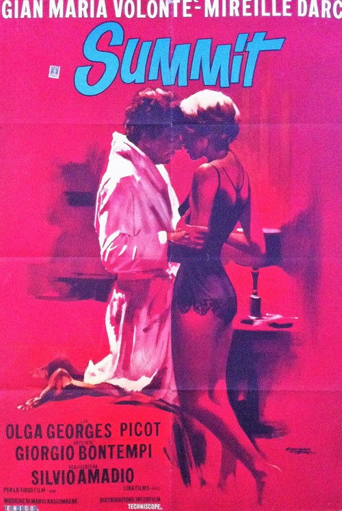 Summit (1968) poster