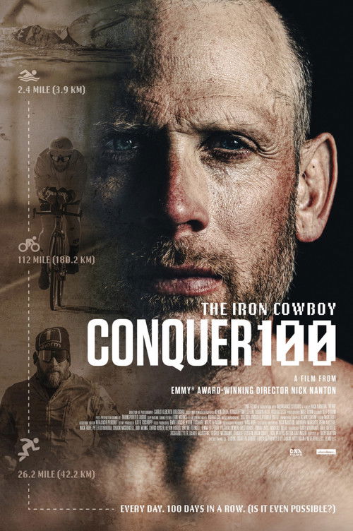 The Iron Cowboy: Conquer 100 (2024) poster