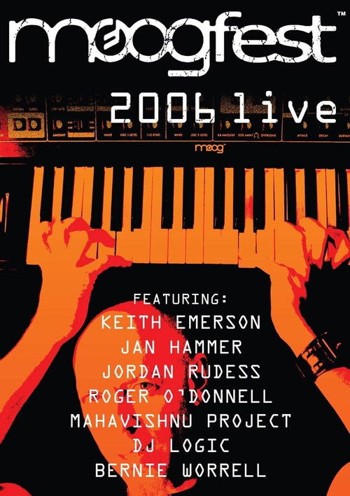 Moogfest 2006: Live (2007) poster