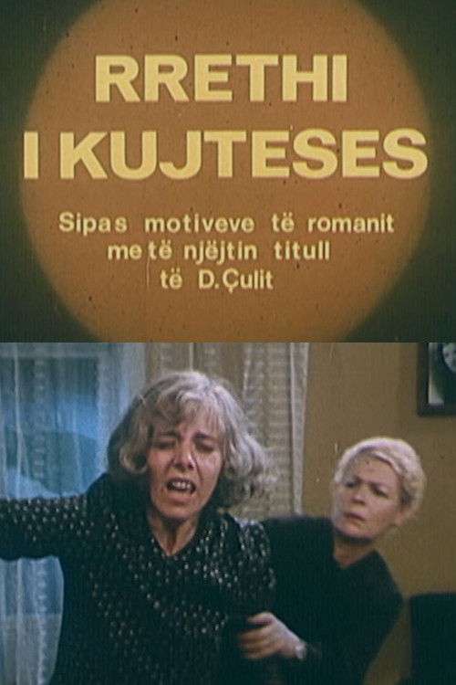Rrethi i kujtesës (1987) poster