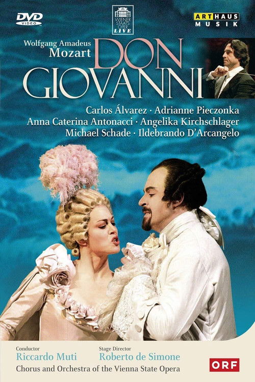 Don Giovanni (2009) poster