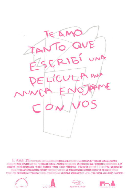 I Love You So Much That I Wrote a Movie to Never Get Upset with You (2023) poster