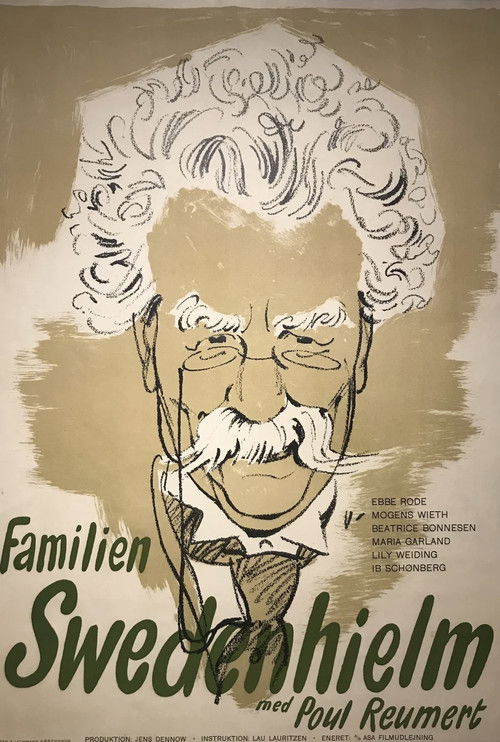 Familien Swedenhielm (1947) poster