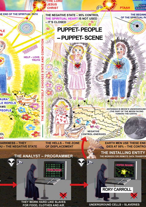PUPPET-PEOPLE-PUPPET-SCENE (2025) poster