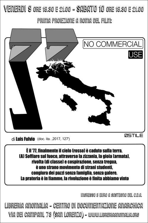 '77 No Commercial Use (2017) poster