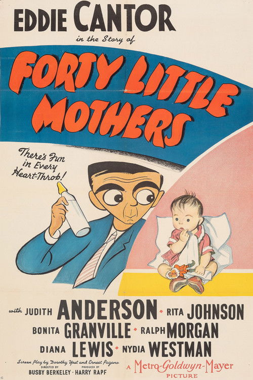 Forty Little Mothers (1940) poster