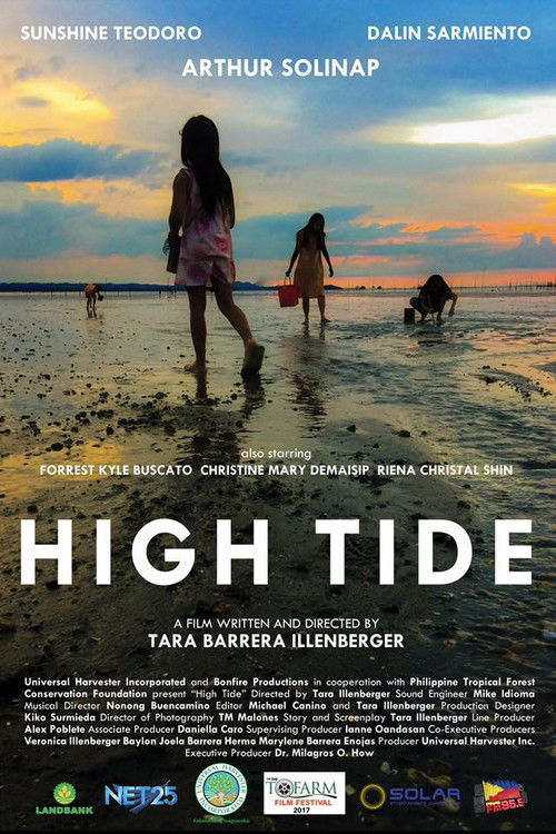 High Tide (2017) poster
