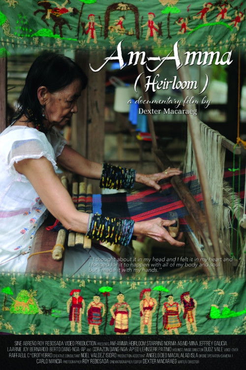 Heirloom (2018) poster