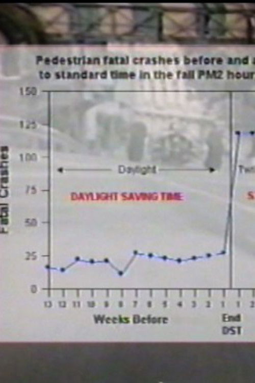 D.S.T. (2001) poster