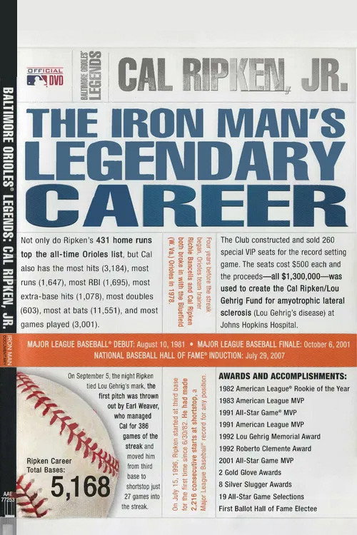 Baltimore Orioles Legends - Cal Ripken Jr. The Iron Man's Legendary Career (2001) poster
