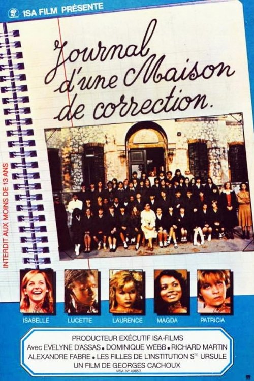 Journal d’une maison de correction (1980) poster