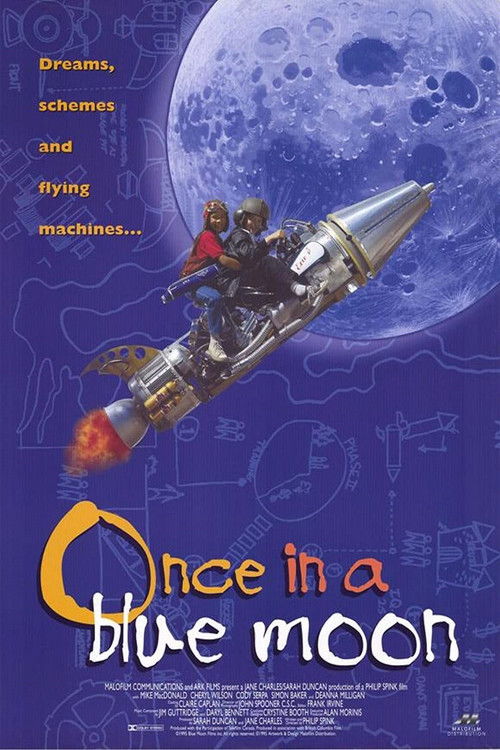 Once in a Blue Moon (1995) poster