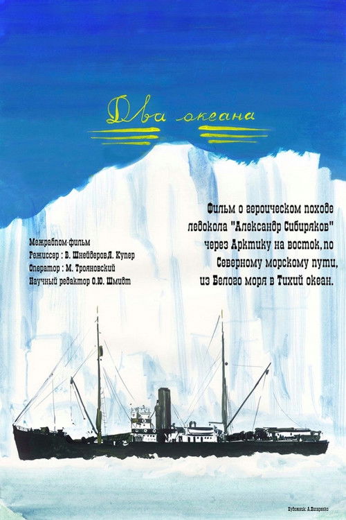 Two Oceans (1933) poster