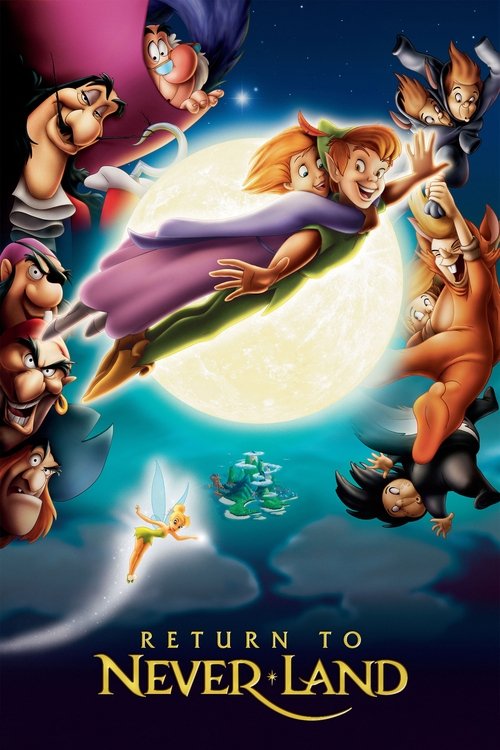 Return to Never Land (2002) poster