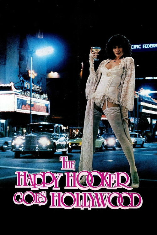 The Happy Hooker Goes Hollywood (1980) poster