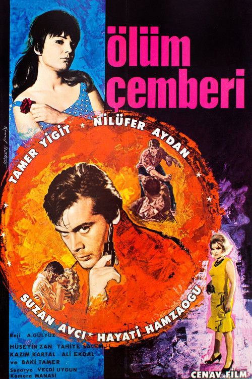Ölüm Çemberi (1965) poster