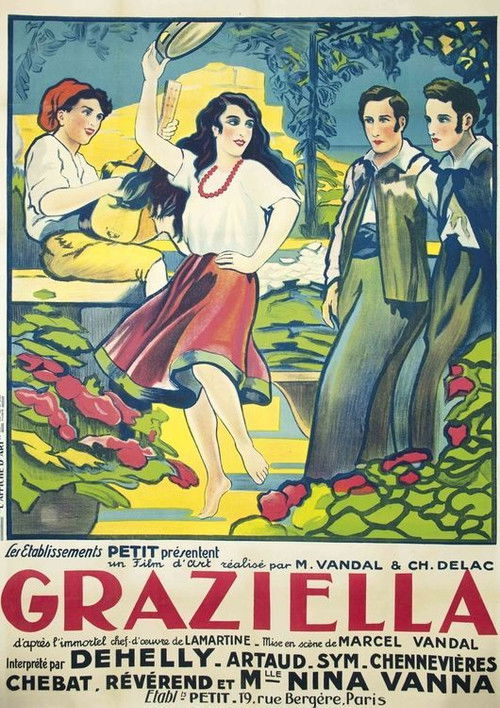 Graziella (1926) poster
