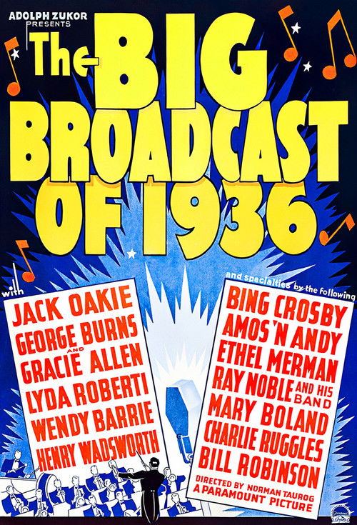 The Big Broadcast of 1936 (1935) poster
