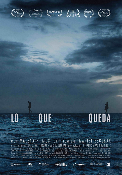 What Remains (2024) poster