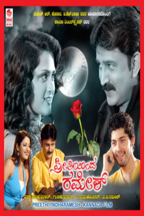 Preethiyinda Ramesh (2010) poster