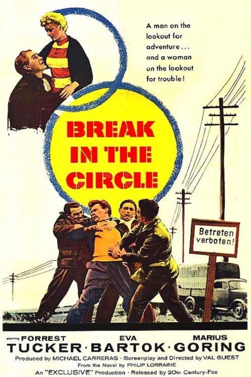 Break in the Circle (1955) poster