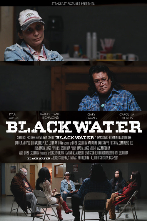 Blackwater (2019) poster