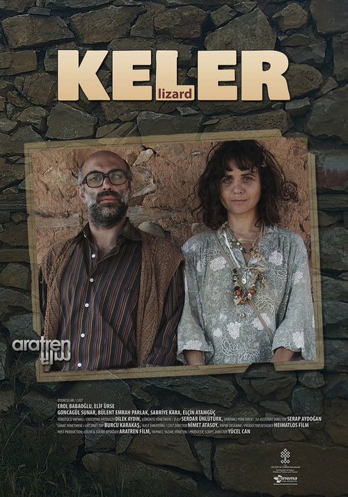 Keler (2021) poster