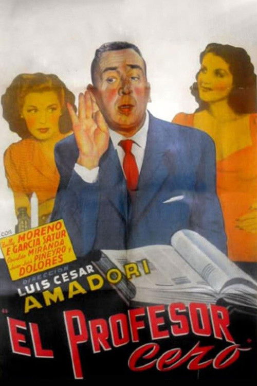El profesor Cero (1942) poster
