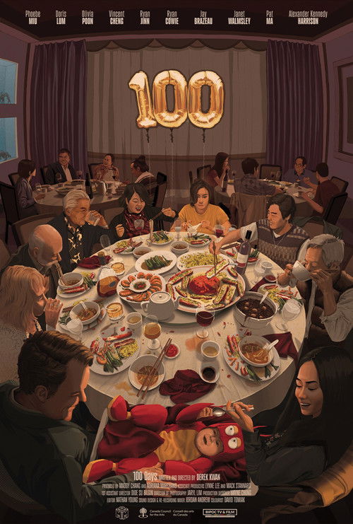 100 Days poster