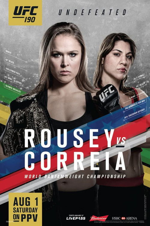 UFC 190: Rousey vs. Correia (2015) poster