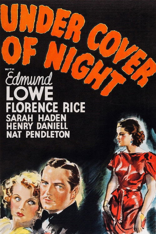 Under Cover of Night (1937) poster