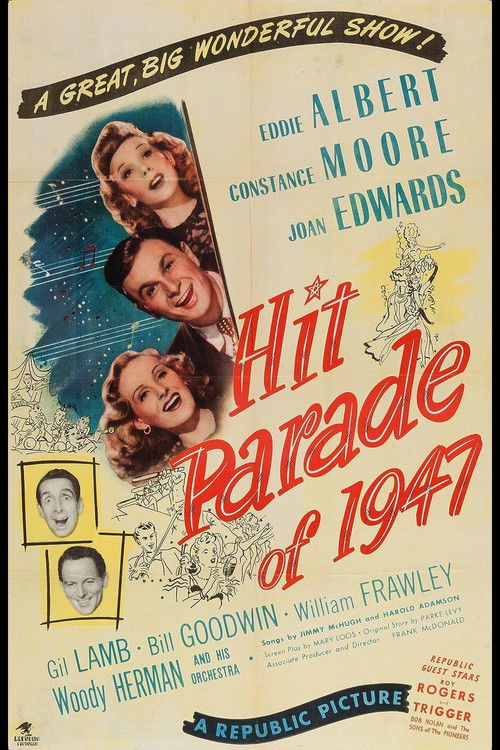 Hit Parade of 1947 (1947) poster