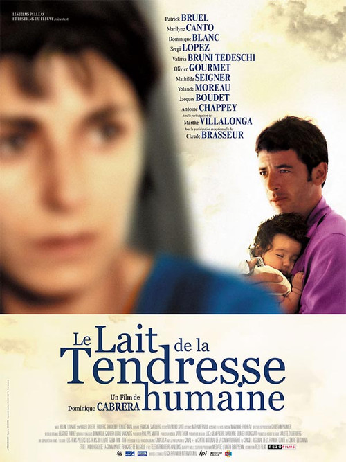 Le Lait de la tendresse humaine (2001) poster