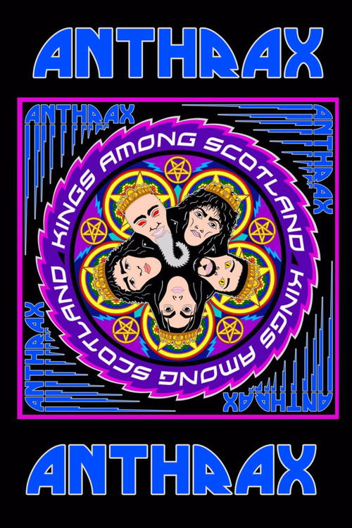 Anthrax: Kings Among Scotland (2018) poster