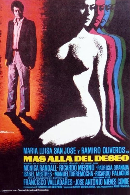 Beyond Desire (1976) poster