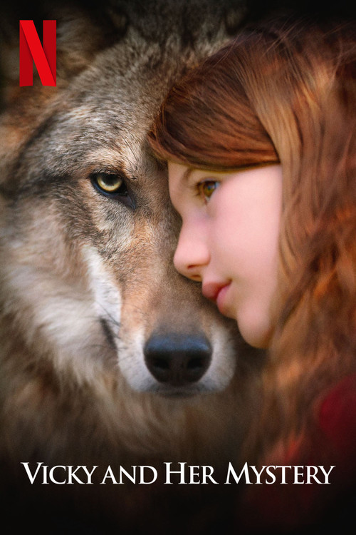 Vicky'nin Gizemli Dostu (2021) poster