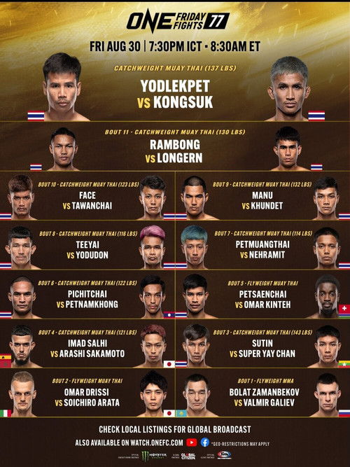 ONE Friday Fights 77: Yodlekpet vs. Kongsuk (2024) poster