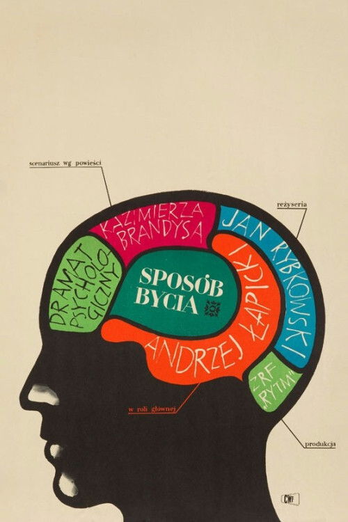 Sposób bycia (1966) poster