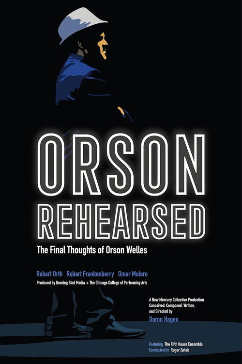 Orson Rehearsed (2021) poster