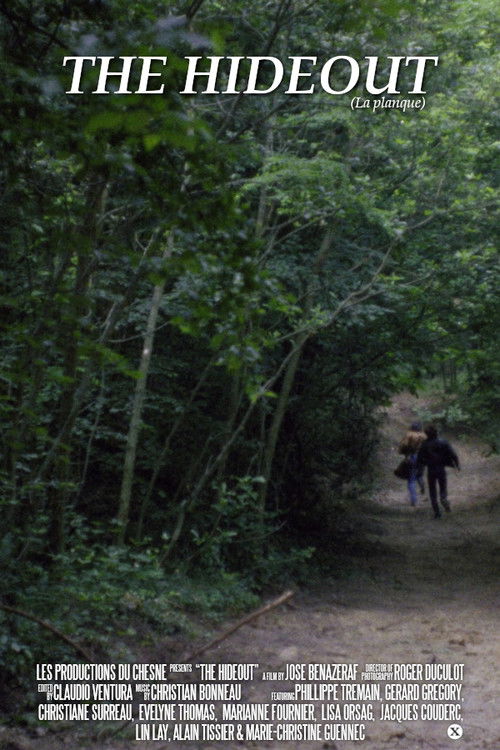 La planque (1975) poster