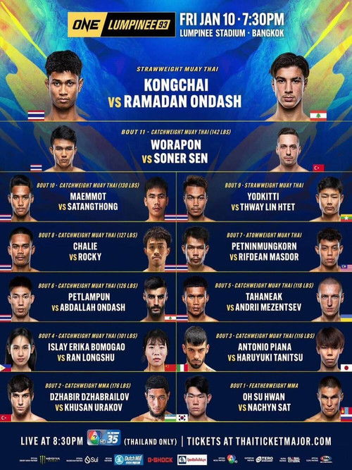 ONE Friday Fights 93: Kongchai vs. Ondash (2025) poster