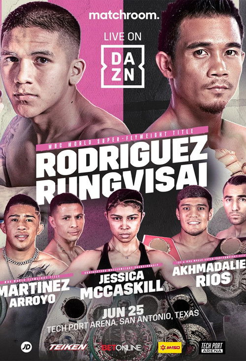 Jesse Rodriguez vs. Srisaket Sor Rungvisai (2022) poster