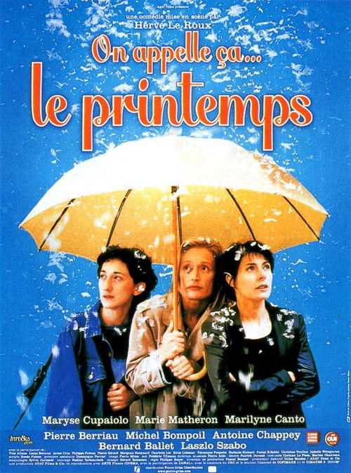 On appelle ça… le printemps (2001) poster
