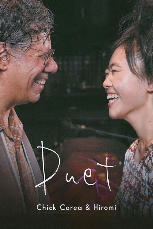 Duet: Chick & Hiromi (2008) poster