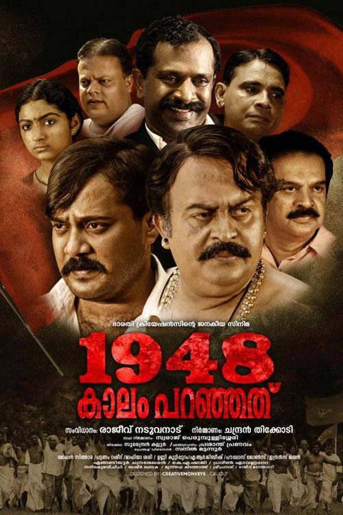 1948 Kaalam Paranjathu (2019) poster