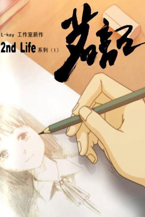 茗记：2nd Life (2007) poster